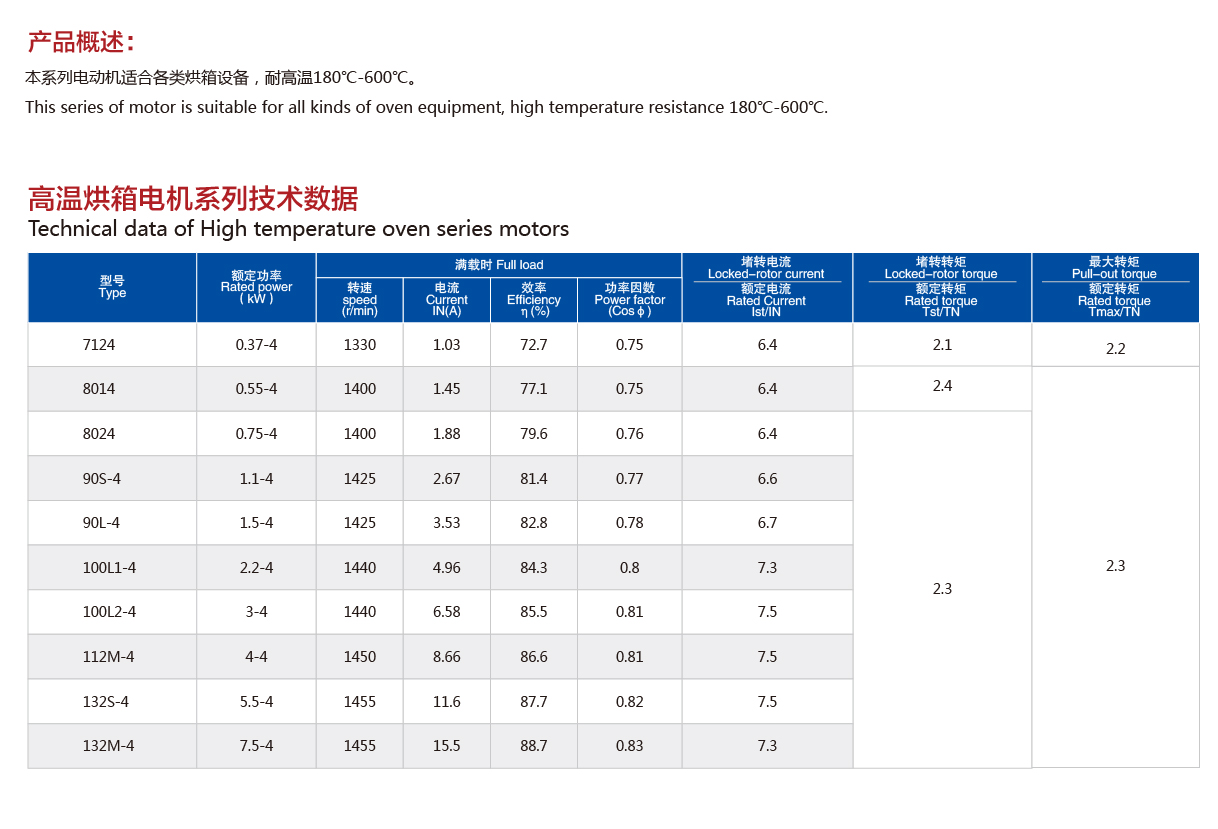 高温烘箱电机系列-02.jpg